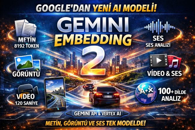  Google’dan Yapay Zekâda Yeni Dönem