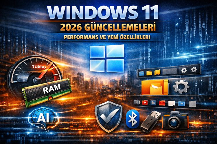 Windows 11 2026 Güncellemeleri: Derinlemesine Analiz