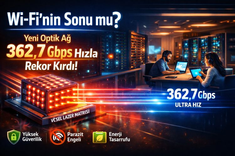  Wi-Fi’nin Sonu mu geliyor?  