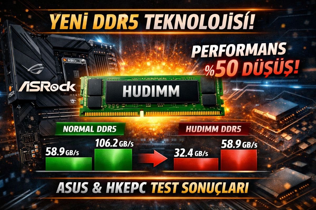 HUDIMM Gerçek Testlerde: Performans %50 Düşüyor