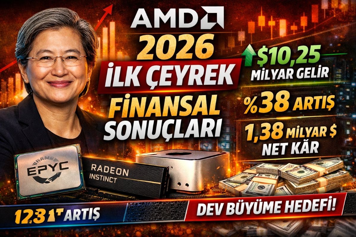 AMD’den Rekor İlk Çeyrek: Yapay Zekâ Talebi Gelirleri Uçurdu