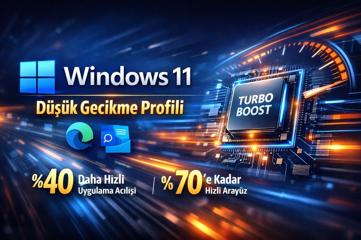 Windows 11'için KB5089573 Performans Artırıcı Güncelleme Yakında Geliyor