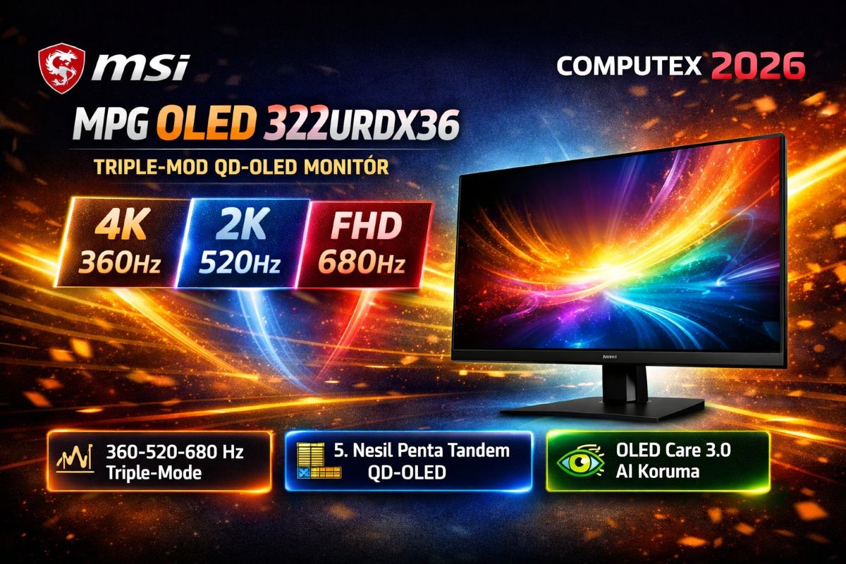 MSI'dan üç modlu Oyun monitörü