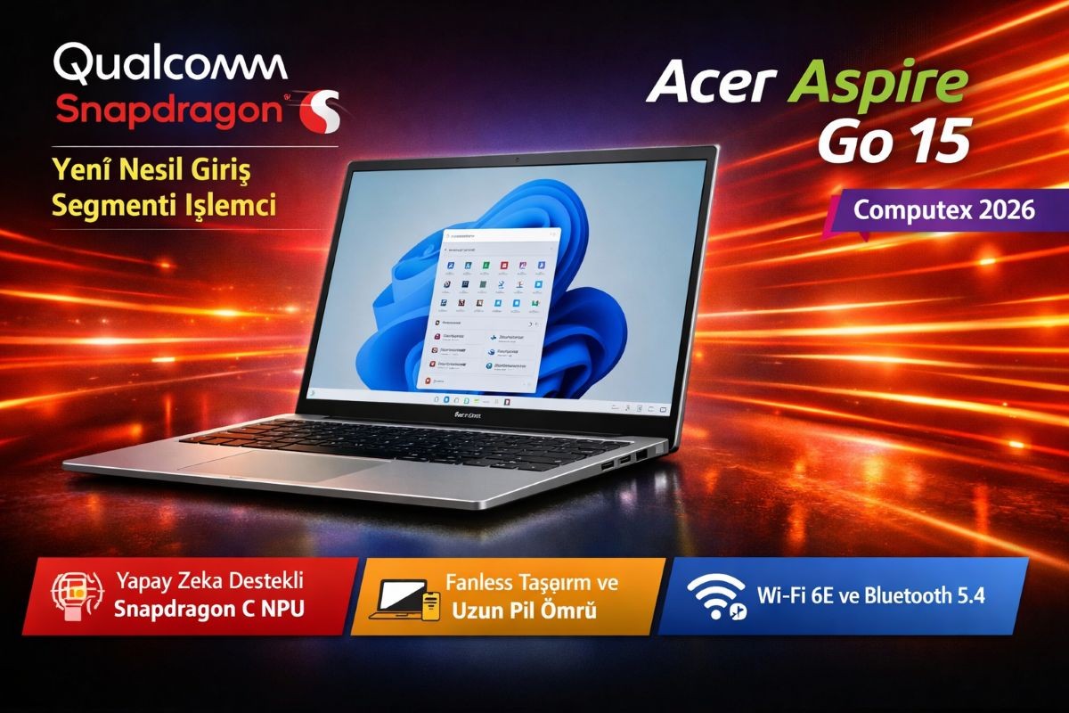 Acer Aspire Go 15 tanıtıldı