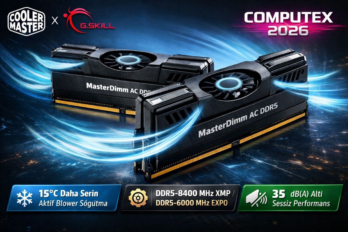 G.Skill ve Cooler Master'dan Dünyada bir ilk (Blower) Teknolojisi