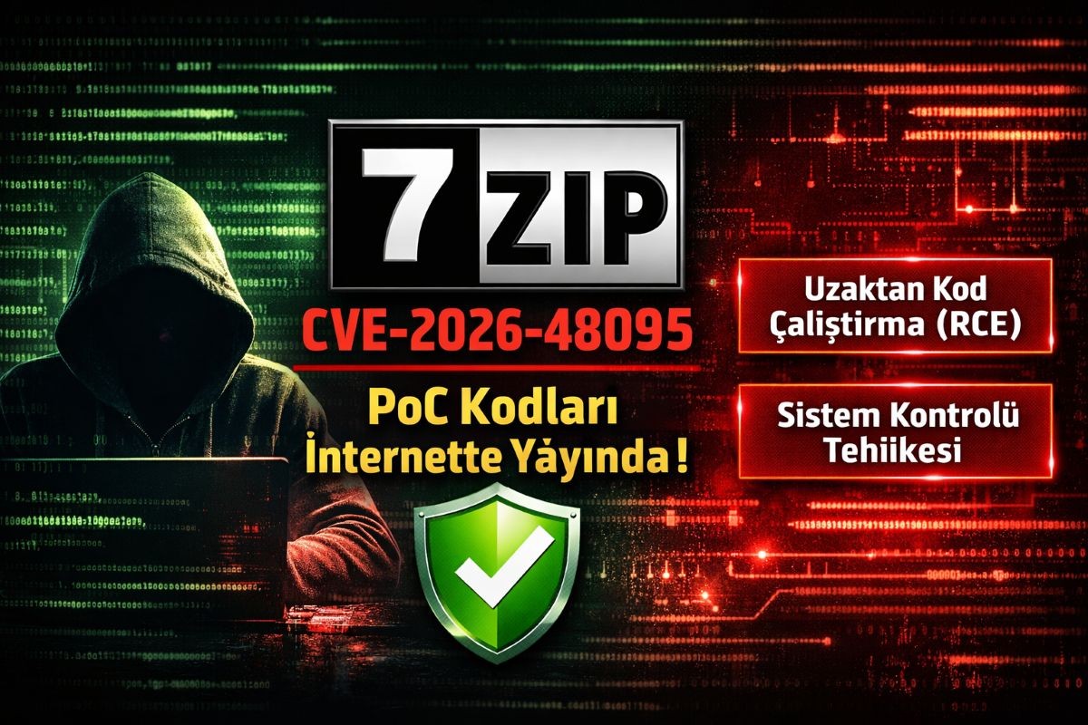 7-Zip'te kritik bir güvenlik açığı ortaya çıktı