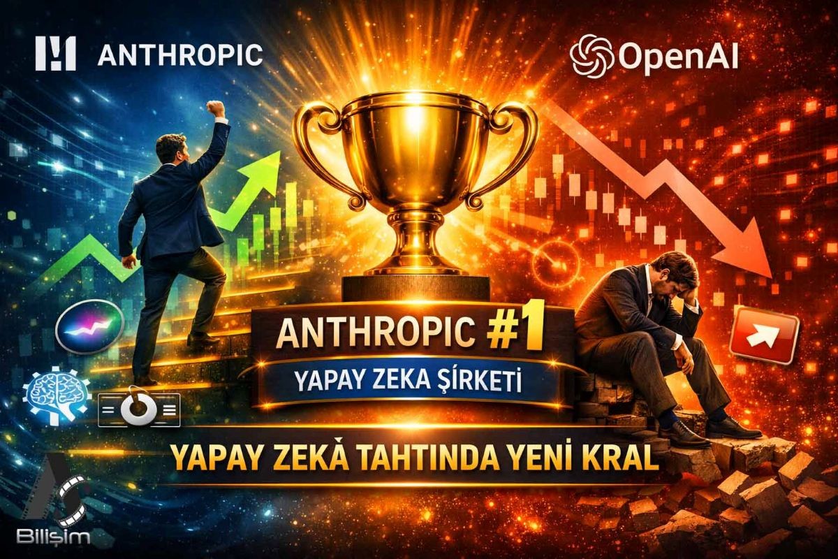 Yapay Zekada Taht Değişti: Anthropic, OpenAI’ı Geride Bıraktı