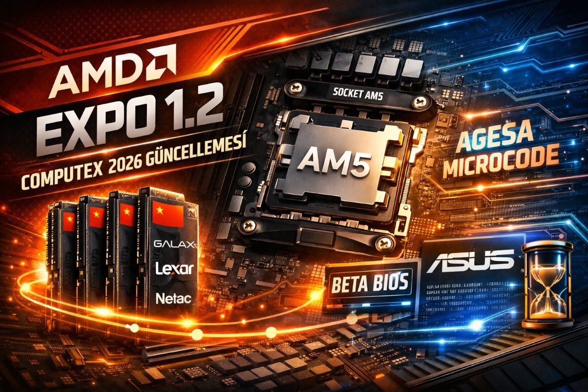 Tedarik Krizine Çin Aşısı: AMD EXPO 1.2 Güncellemesi ve CXMT’nin Küresel Yükselişi