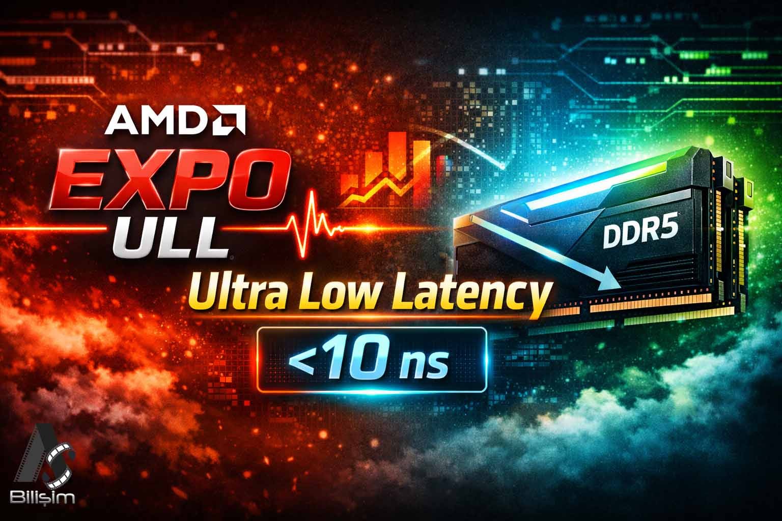 Bellek Performansında Yeni Dönem Başlıyor: AMD EXPO Ultra Düşük Gecikme