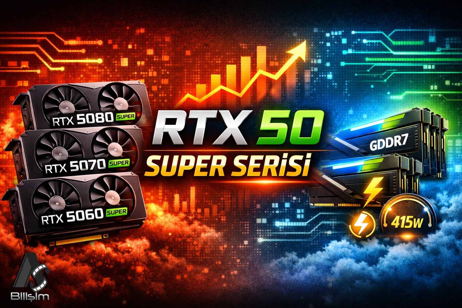 Nvidia RTX 50 Super Serisi Yeniden Gündemde