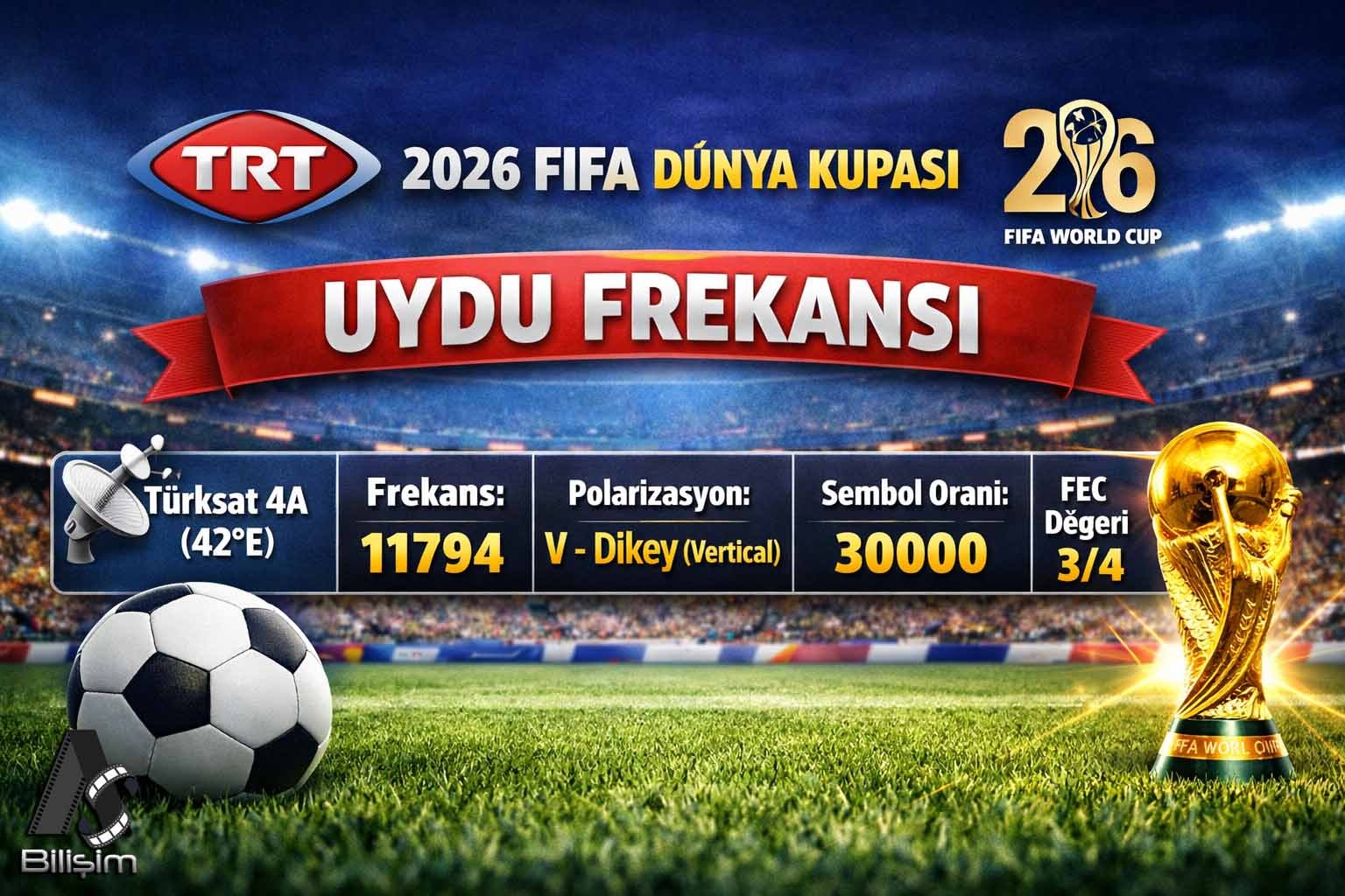 Dünya Kupası Heyecanı Şifresiz İzlemek İçin Bu Ayarı Mutlaka Yapın!