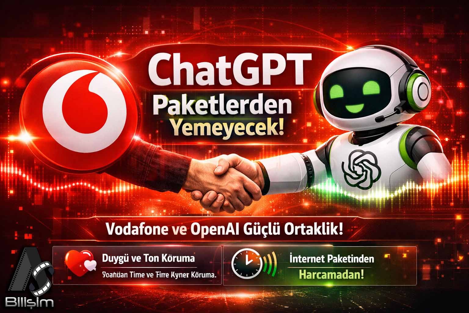 Vodafone ve OpenAI Güçlerini Birleştirdi,