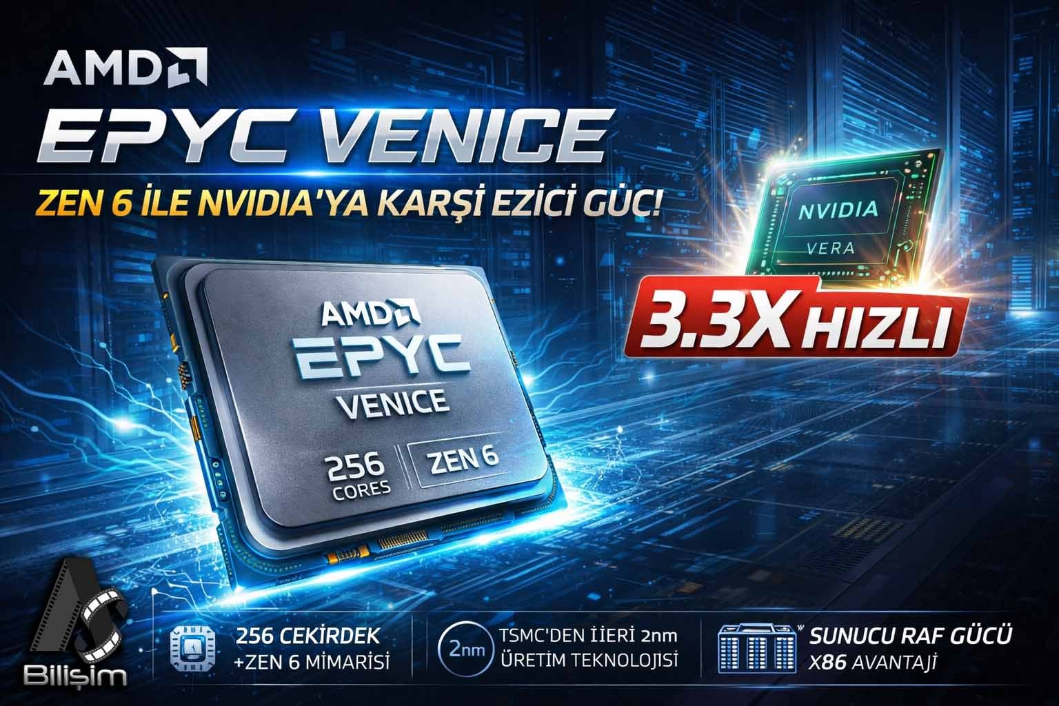 Dev Kapışma AMD EPYC VENICE, NVIDIA VERA’ya Karşı!