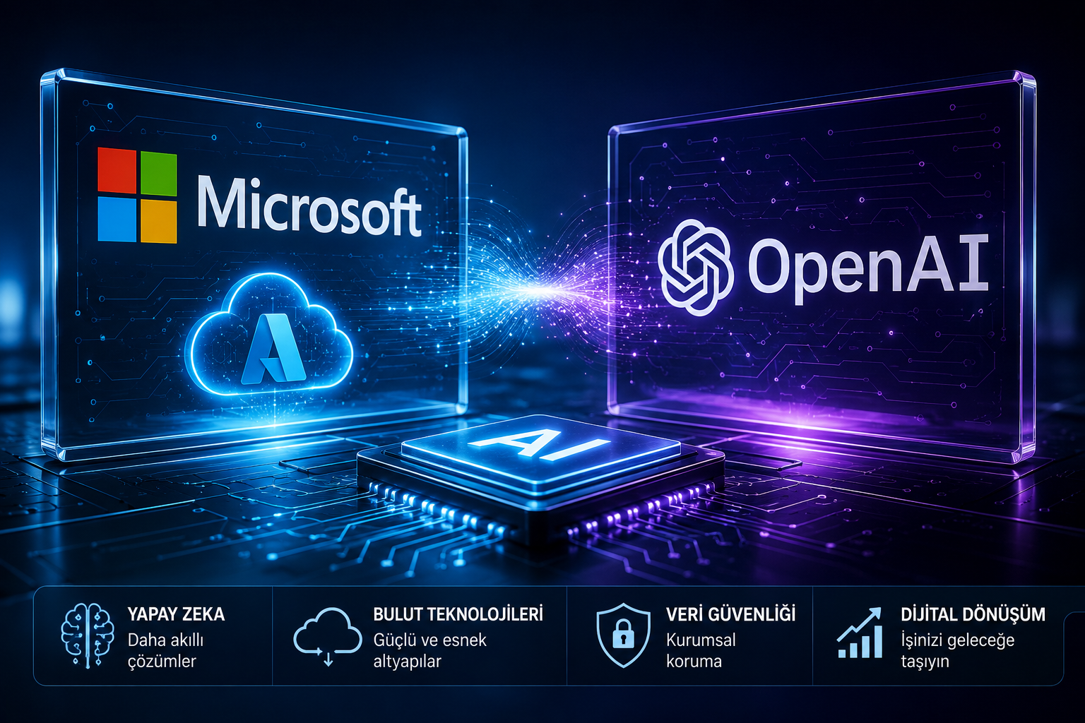 OpenAI Bağımlılığı Azalıyor mu?