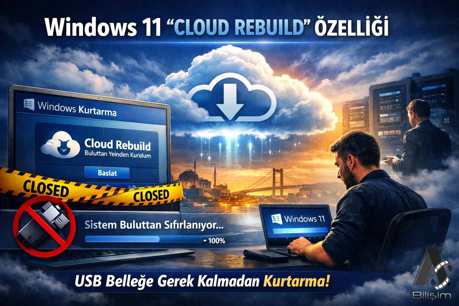 Format Dönemi Bitiyor, Windows 11’e Buluttan Kurtarma Özelliği Geliyor