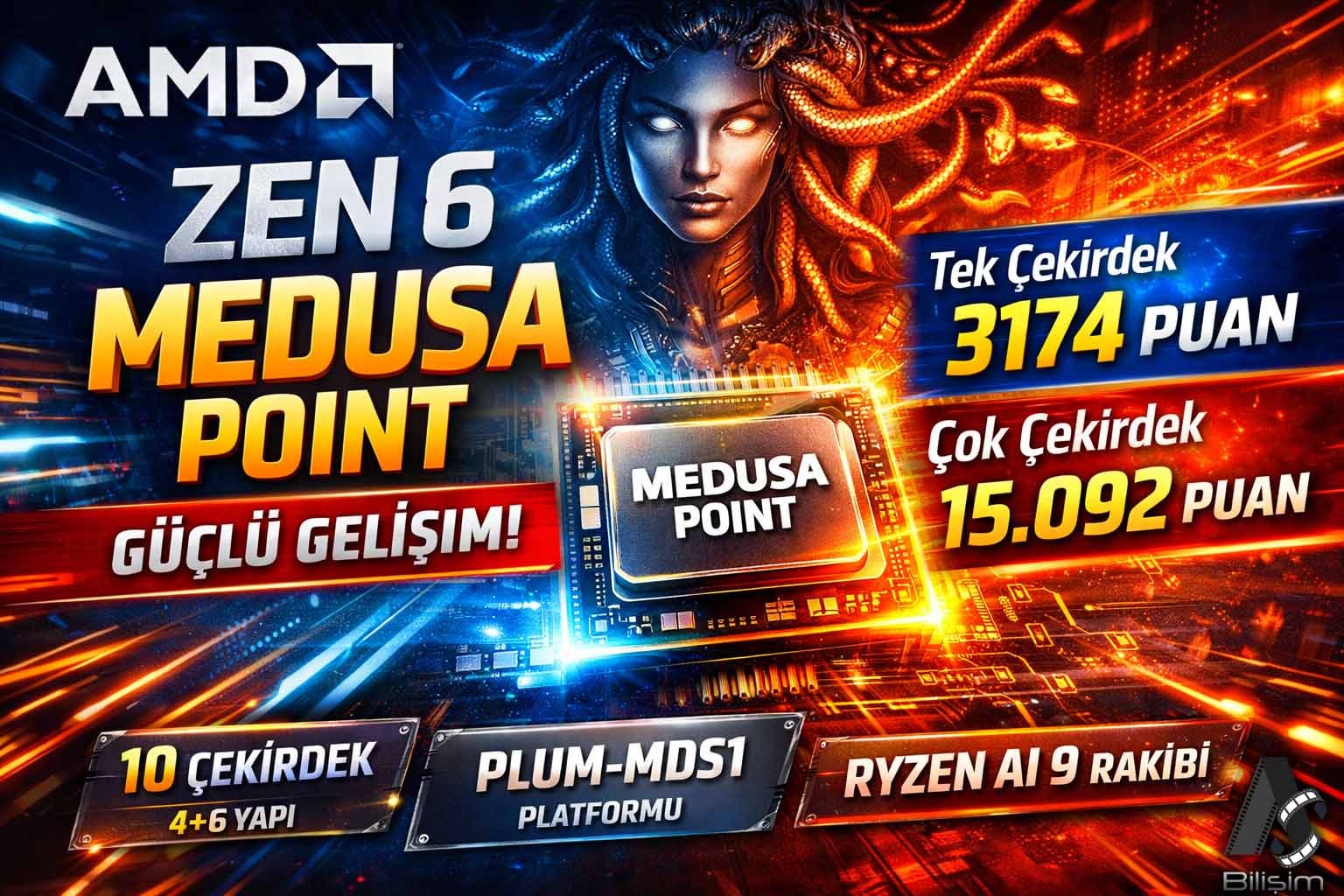 AMD Zen 6 “Medusa Point” APU'su Şarşırttı