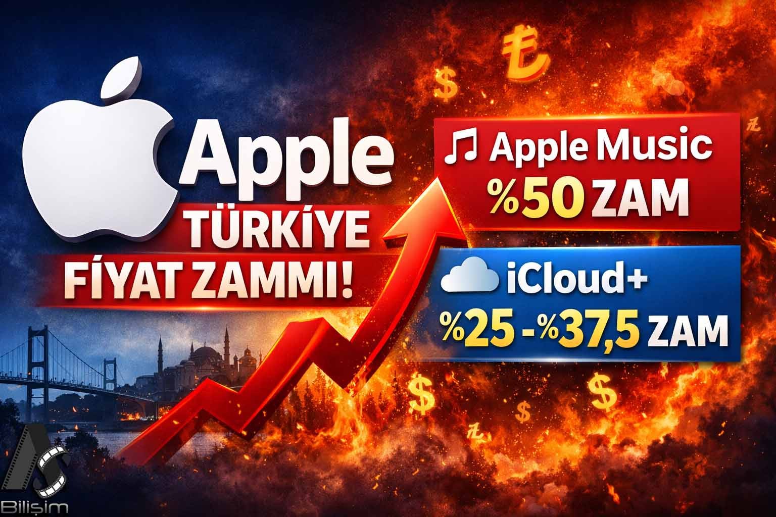 Apple Türkiye’de Aboneliklere Dev Zam Yaptı Paketler Uçtu!