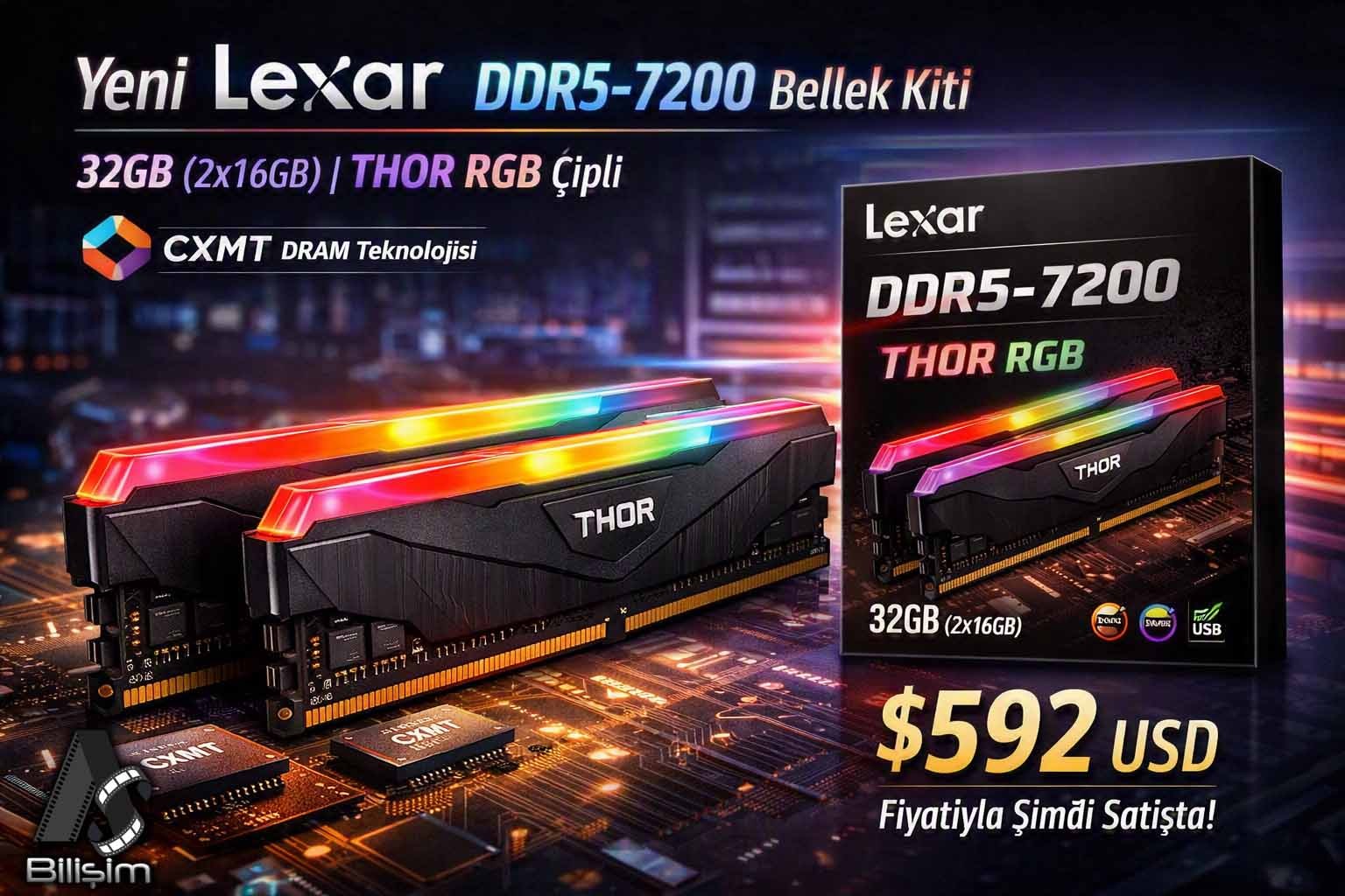 Çin Üretimi RAM Çipleri Güvenilir mi? Lexar'ın Yeni Bellekleri Hakkında Bilmeniz Gerekenler.