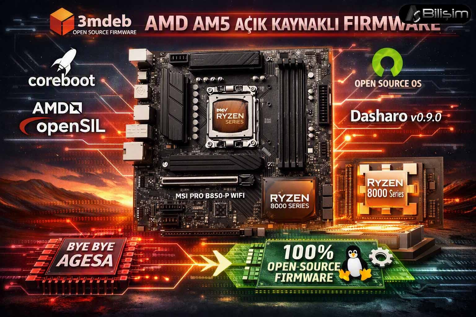 AGESA’yı Tarihe Gömen Yazılım Coreboot ve openSIL Dönemi Başlıyor.