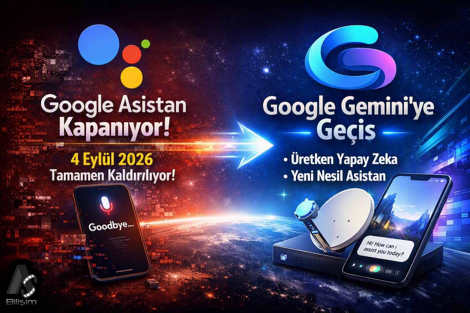 "Hey Google" Dönemi 4 Eylül’de Bitiyor.