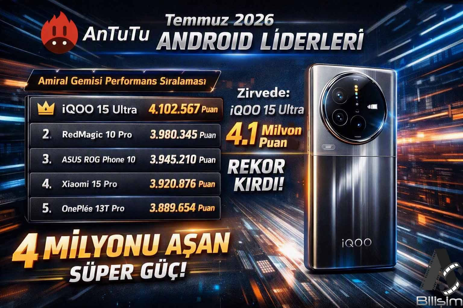 AnTuTu’da İnanılmaz Skor: iQOO 15 Ultra Rekorları Altüst Etti!