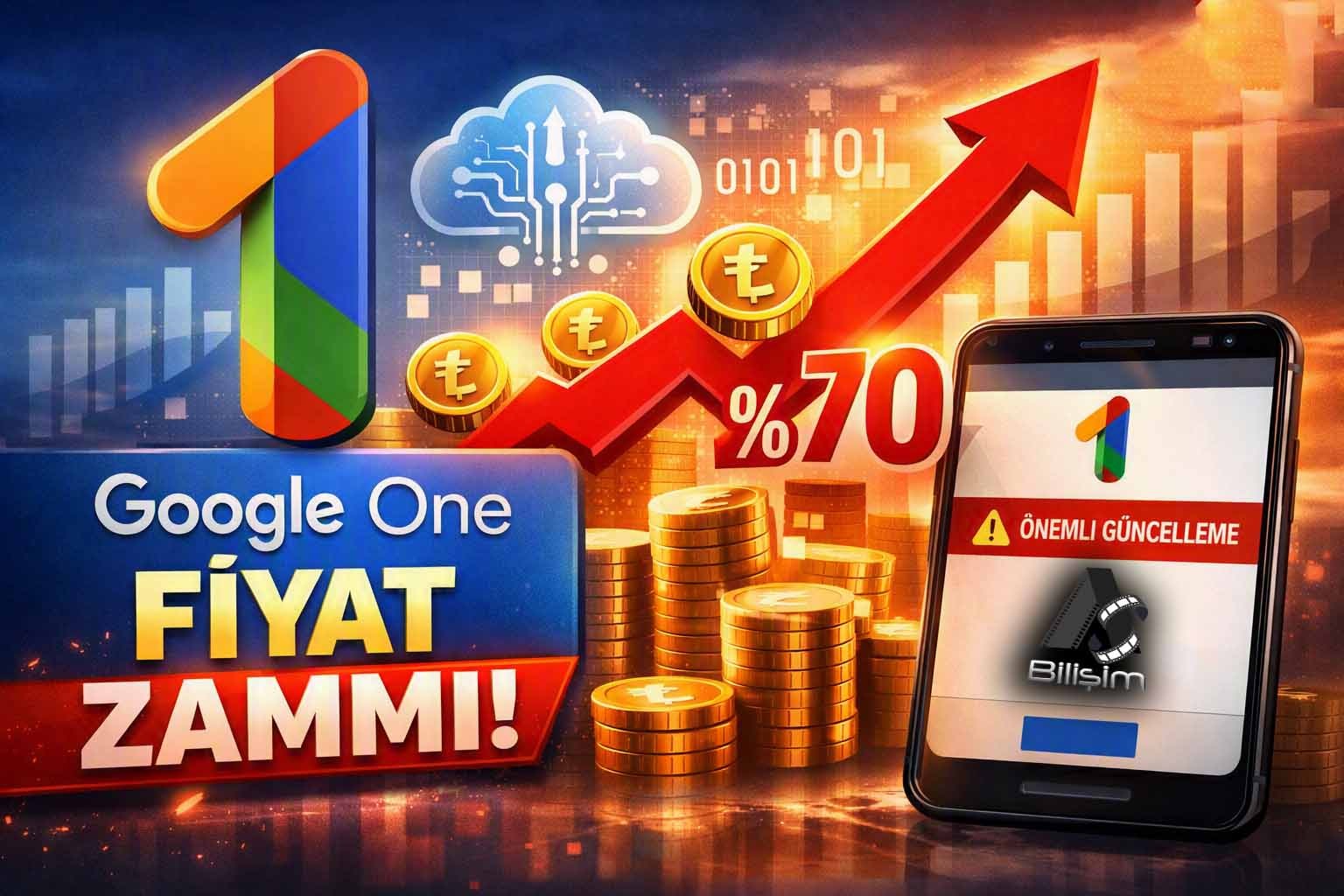 Google’dan Gece Yarısı Kararı: Google One Paketlerine %70 Zam  