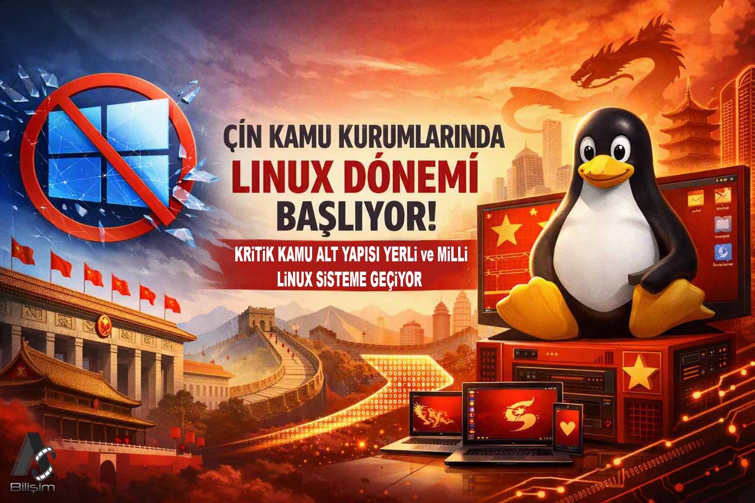 Çin Kamu Kurumlarında Windows Dönemi Kapanıyor.