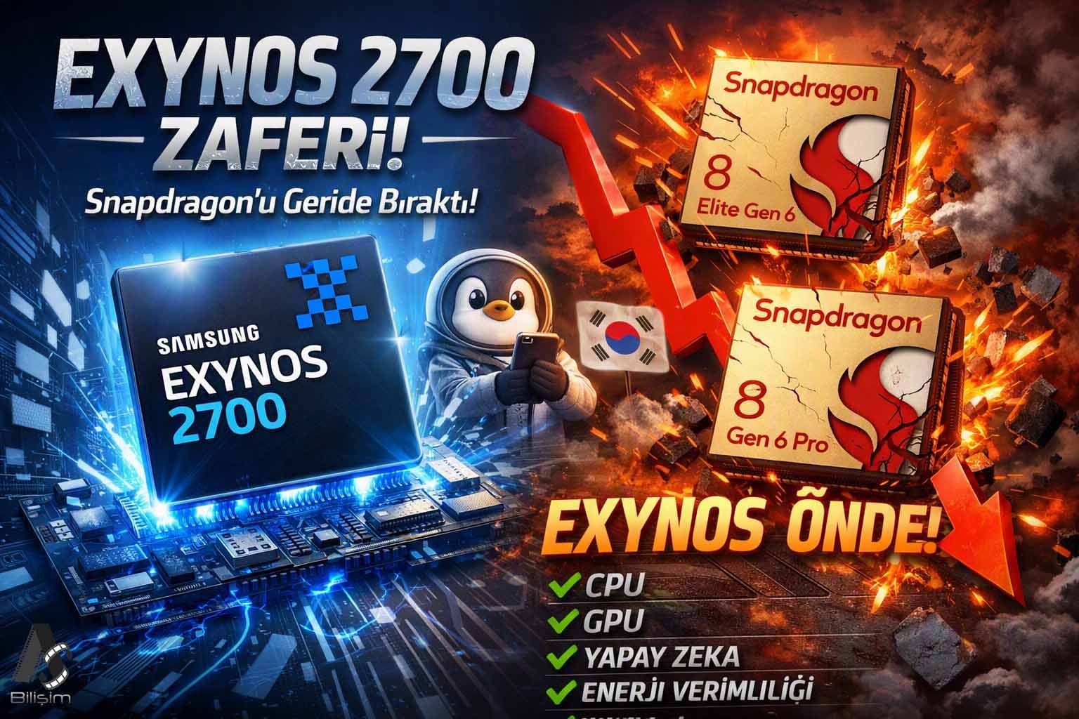 Exynos 2700, Snapdragon 8 Elite Gen 6 Geride Bırakmayı Başardı