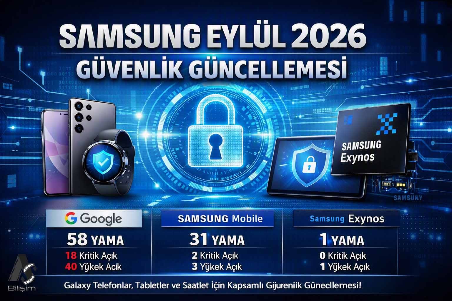 Samsung’dan Kritik Uyarı: Telefonunuzu Hemen Güncelleyin