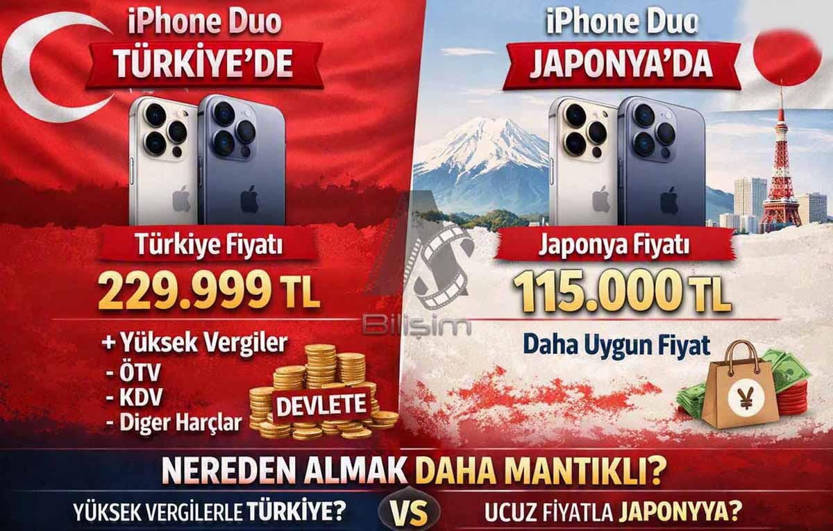 iPhone Duo Türkiye’de Neden Bu Kadar Pahalı?