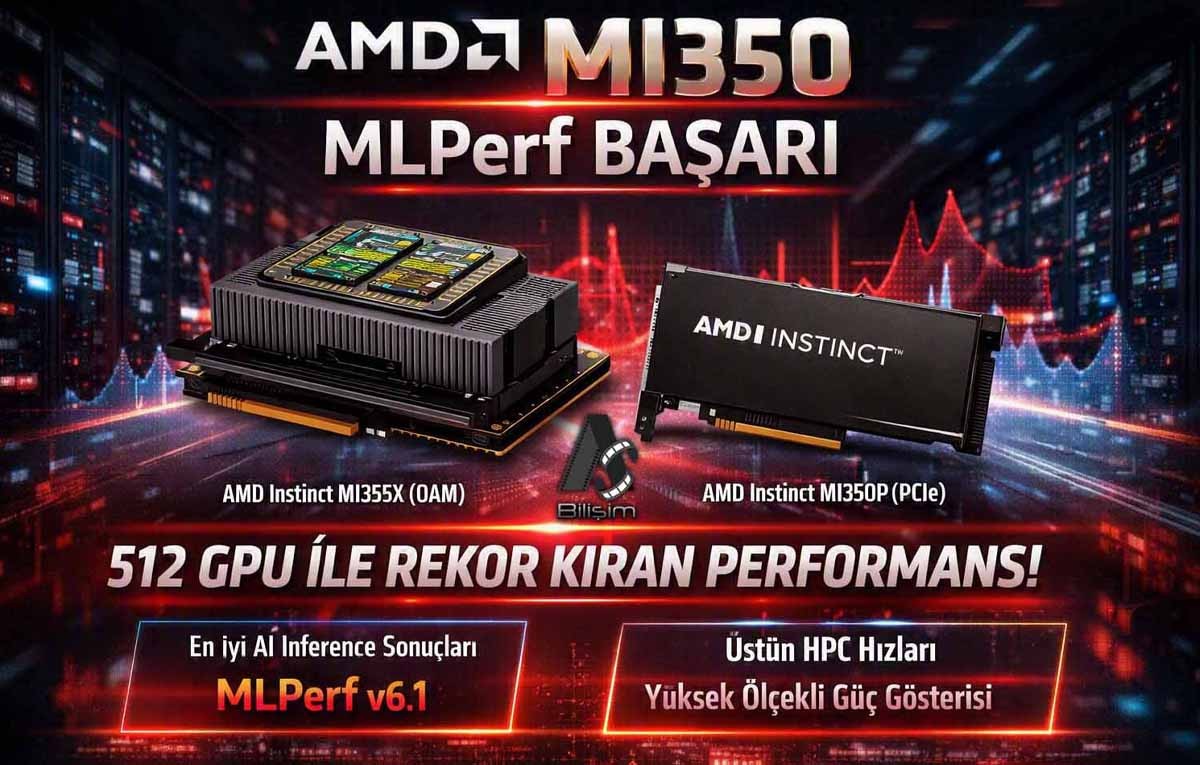 AMD’nin Yeni Canavarı Yapay Zeka Dünyasını Şoka Uğrattı