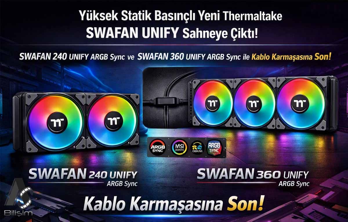 Yüksek Statik Basınçlı Yeni Thermaltake SWAFAN UNIFY Sahneye Çıktı!