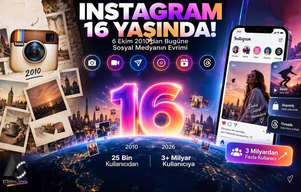 Teknoloji Tarihinde Bugün 07.10