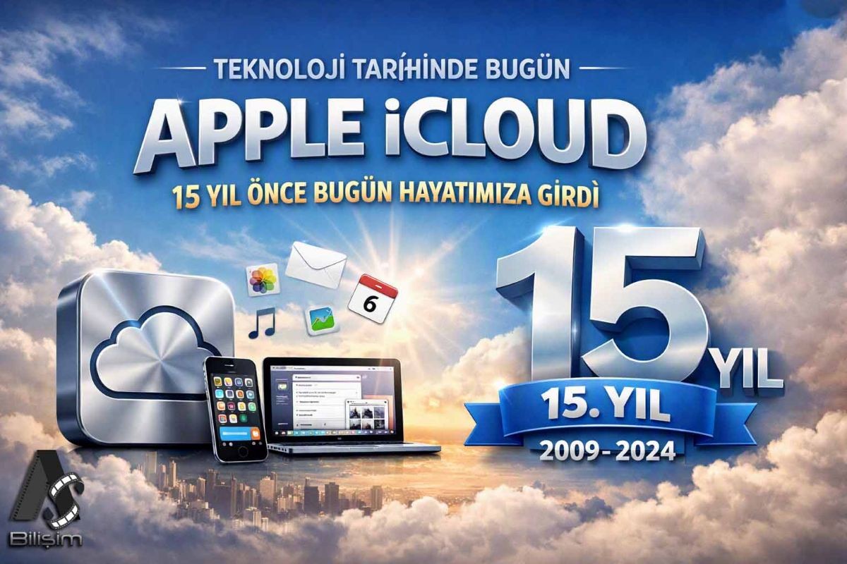 TEKNOLOJİ TARİHİNDE BUGÜN 12.10