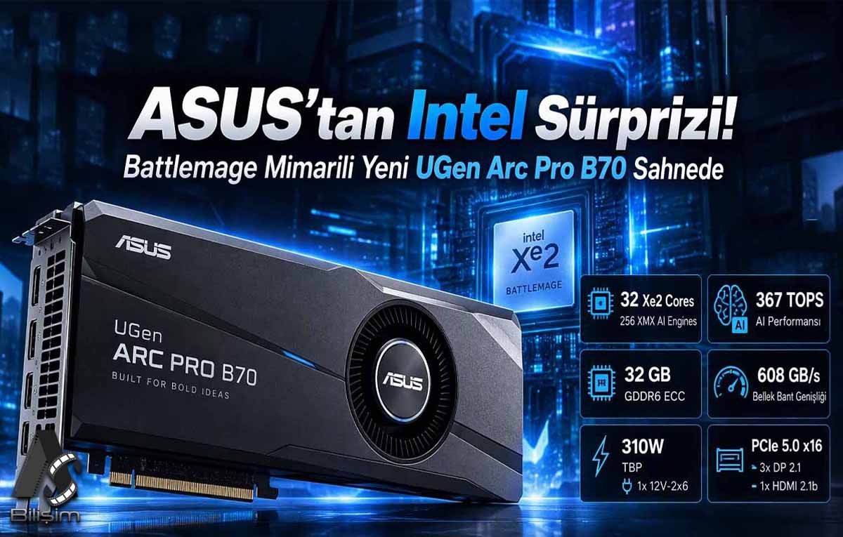 ASUS’tan Intel Sürprizi! Battlemage Mimarili Yeni UGen Arc Pro B70 Sahnede