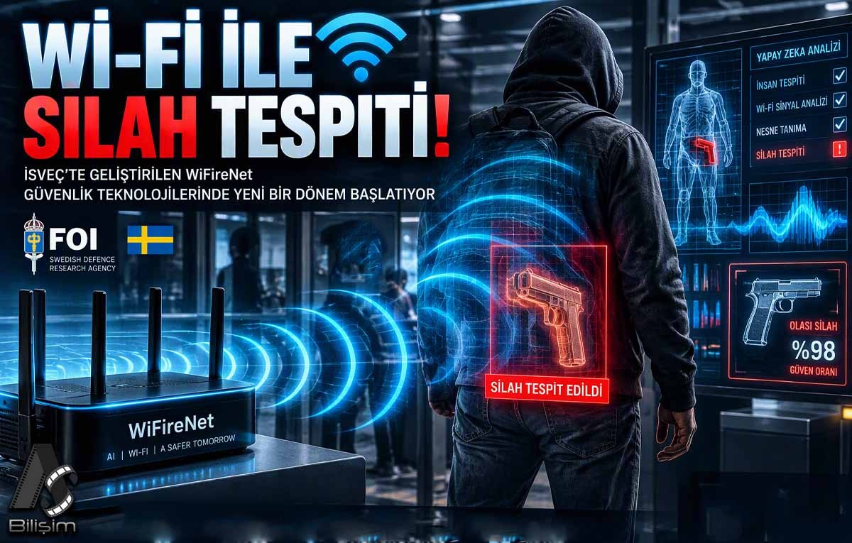 Wi-Fi Sinyalleri ve Yapay Zekayla Gizli Silah Tespiti Dönemi Başlıyor