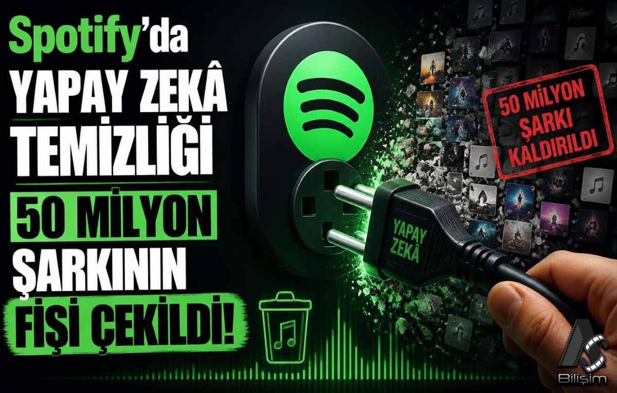Spotify’da Yapay Zekâ Temizliği, 50 Milyon Şarkının Fişi Çekildi!