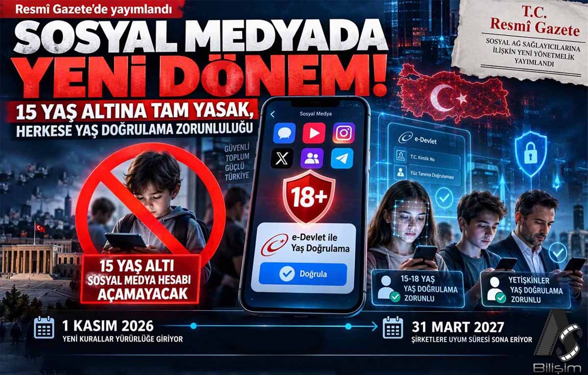 1 Kasım'dan İtibaren  Türkiye'de İnternette Yeni Bir Dönem Başlıyor.