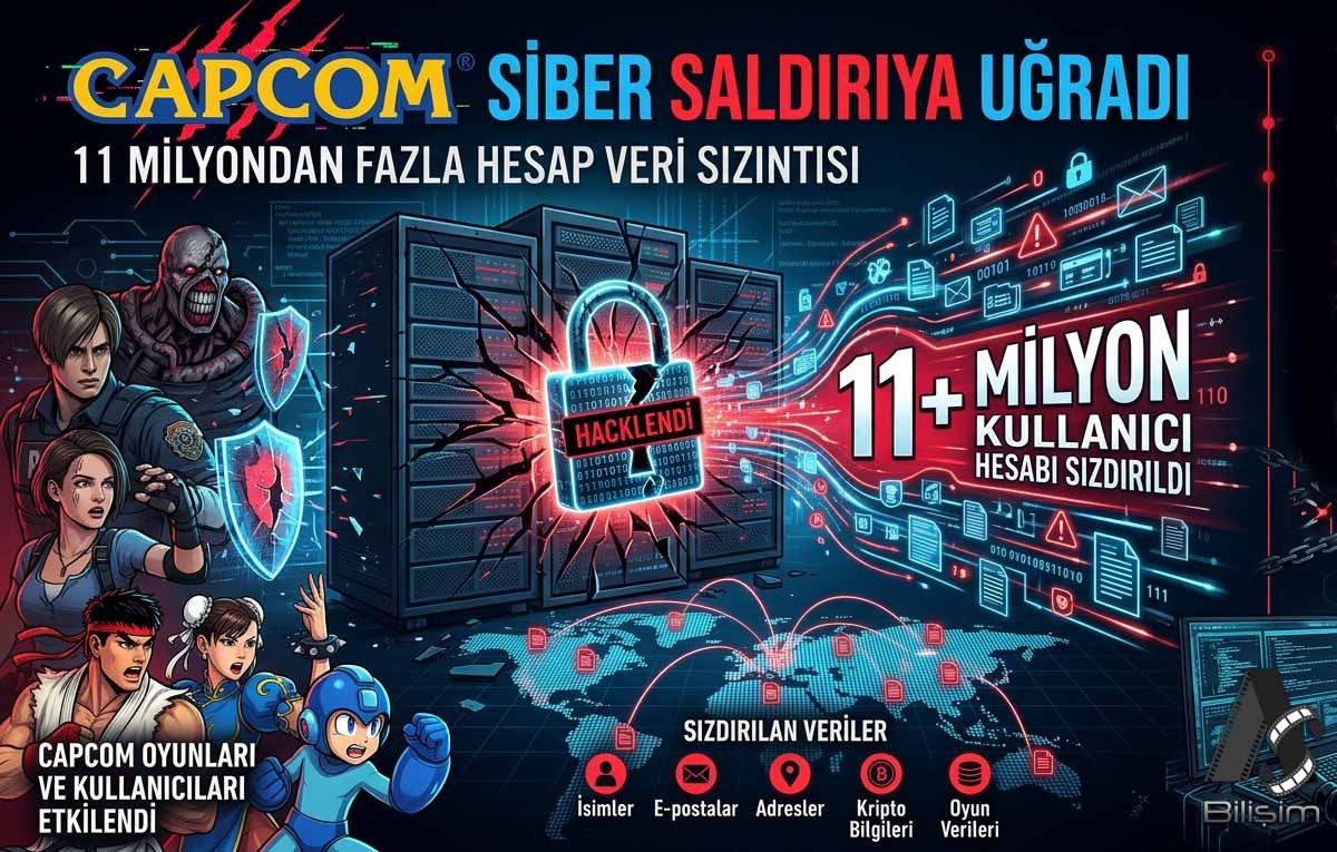 11 Milyondan Fazla CAPCOM ID Hesap Verileri İnternete Sızdı!