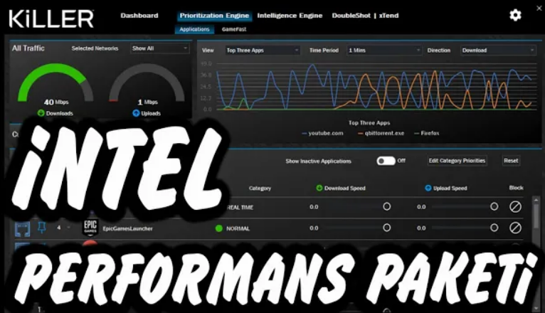 intel Killer Performance Suite