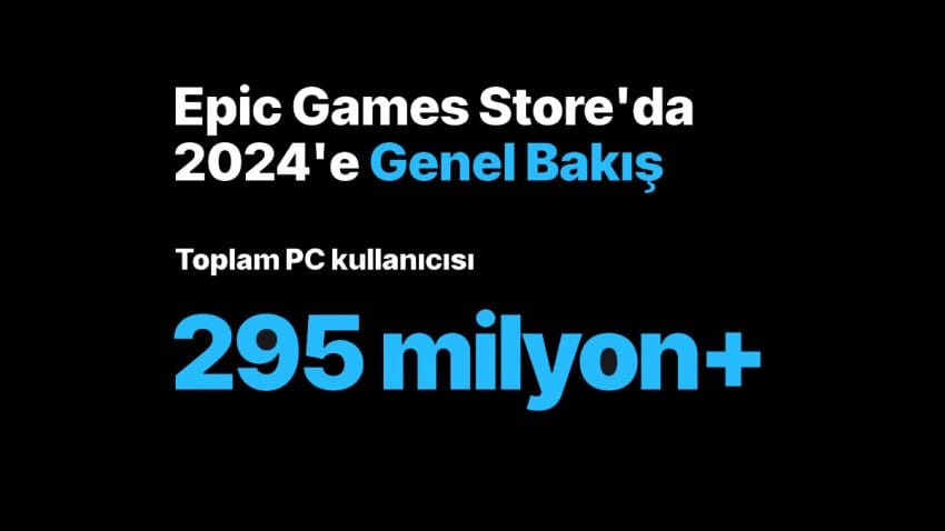 Epic Games oyuncu rekoru kırdı