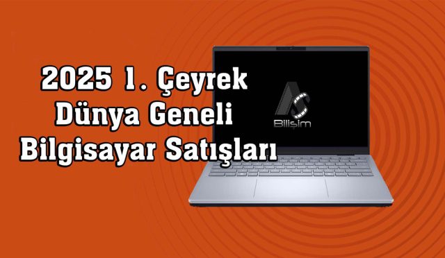 2025worldcomputersales